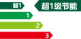 3S節能空壓機系統解決方案商