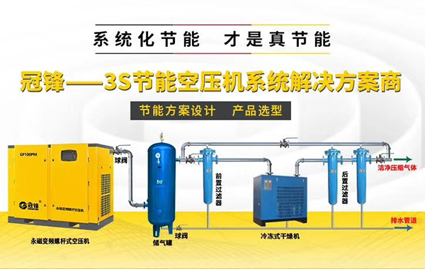 節(jié)能空壓機鋁合金管道改造