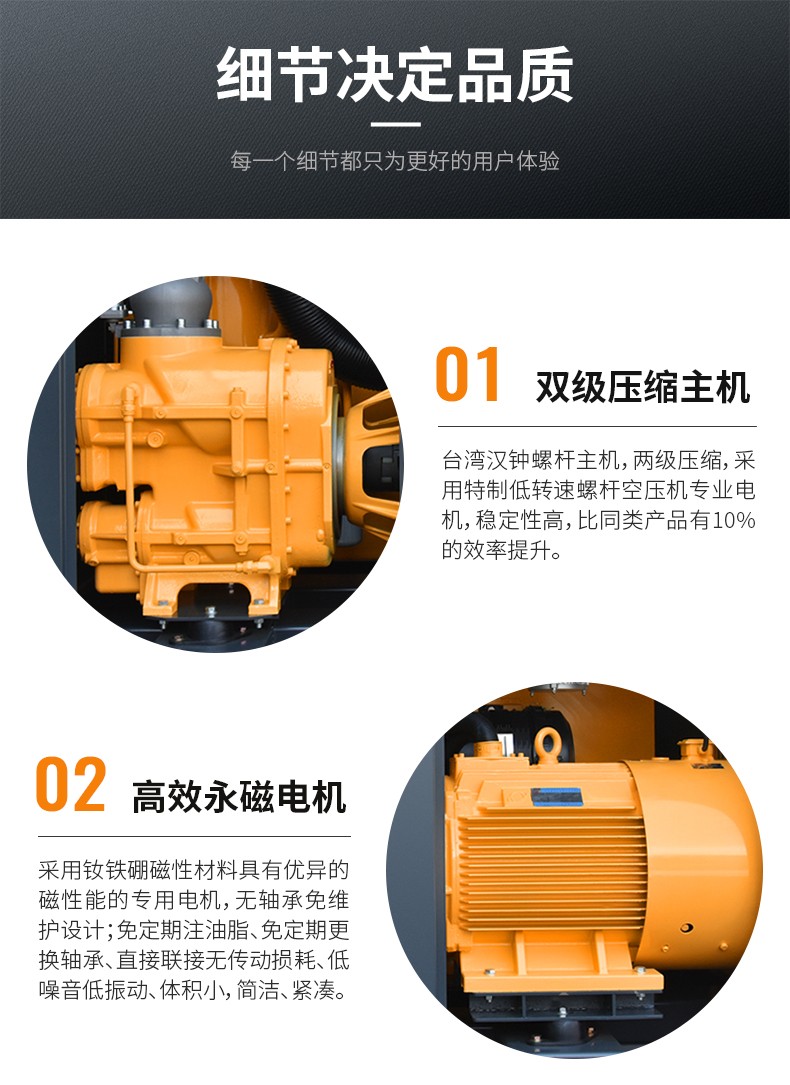 超能永磁雙級螺桿空壓機