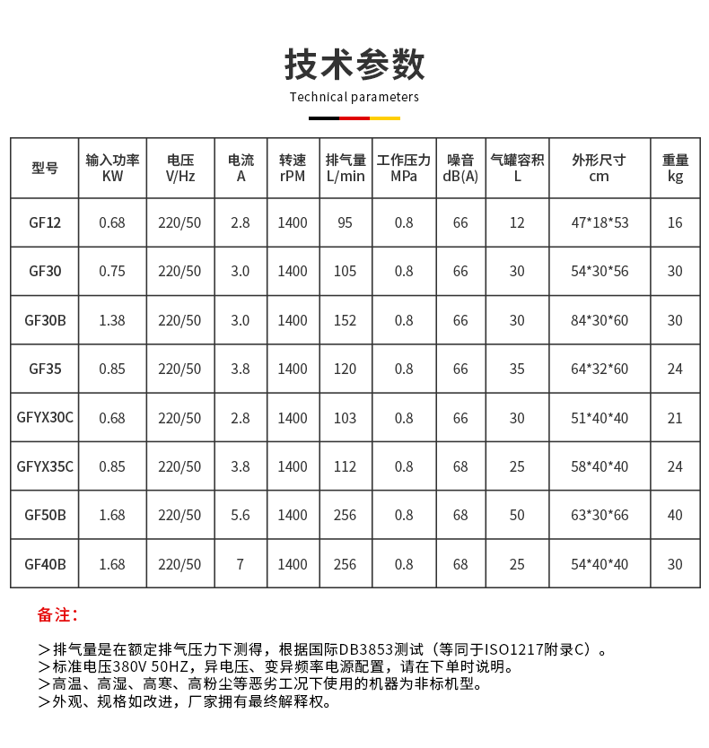 靜音無油活塞機(jī)