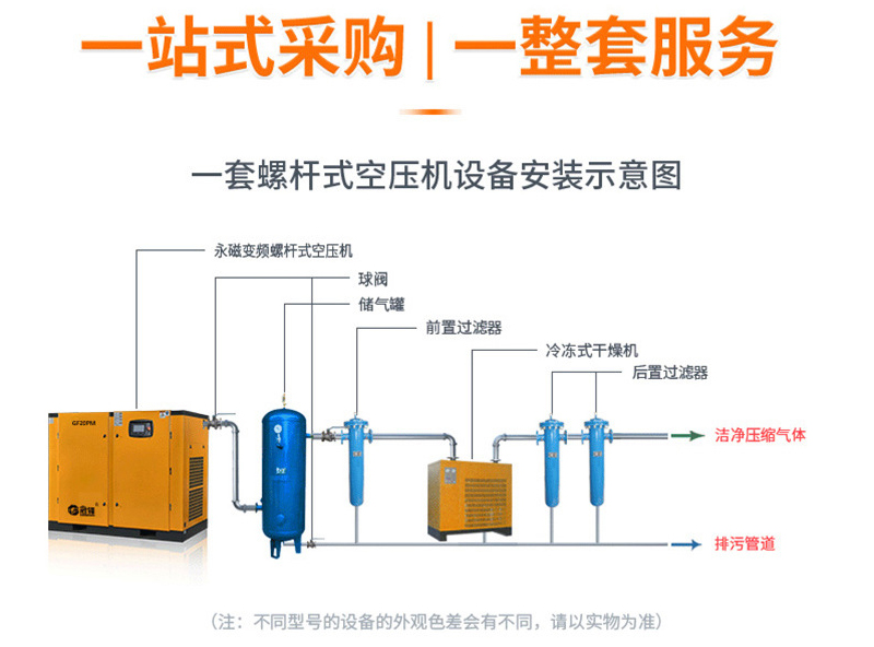 永磁變頻螺桿空壓機