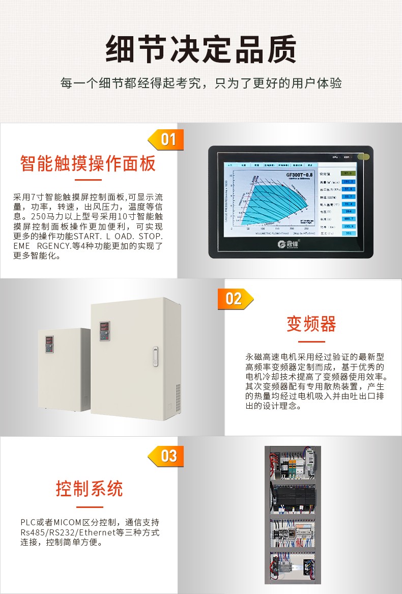 空氣懸浮離心鼓風(fēng)機(jī)